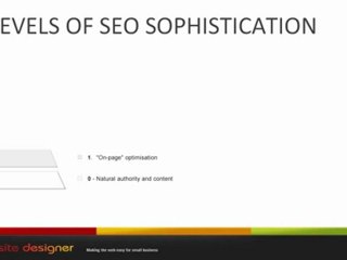 Understanding Google and SEO