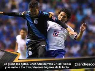 Medio Tiempo.com .- En Fa Cruz Azul-Puebla.mov