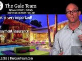 Mortgage Banker Scottsdale | Affordable Housing Scottsdale
