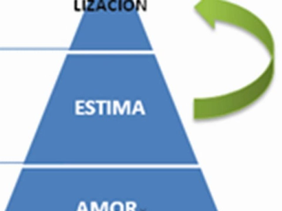 mejorando el clima laboral