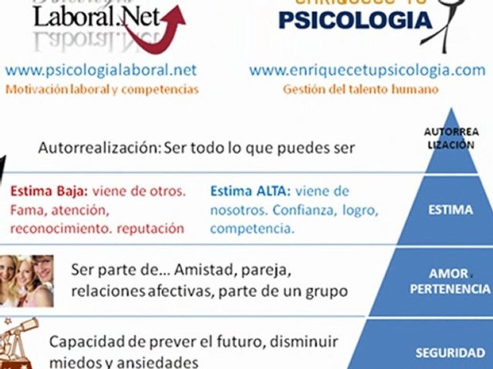 Técnicas para motivación de empleados 06