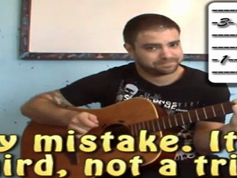 Guitar Lesson: Mood For A Day / Steve Howe (with TAB)