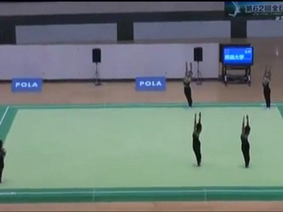 Japon Senkronize Jimlastik Gurubu  www.balikdostlari.com