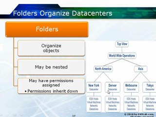 Learn vCenter First Look from the vSphere Essentials ...