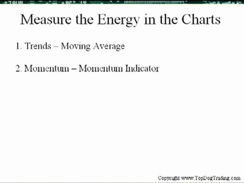 Forex Dealing Courses UNITED KINGDOM, Forex TradingProcedures which deliver the results, Absolutely free Forex Trading techniques