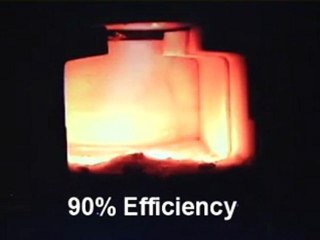 Cleveland Ohio Indoor 4 Wood Boilers Video 2