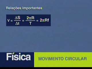 Movimento Circular