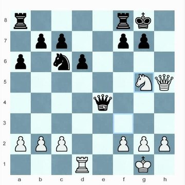 The Greek Gift in Chess (Bishop Sacrifice)