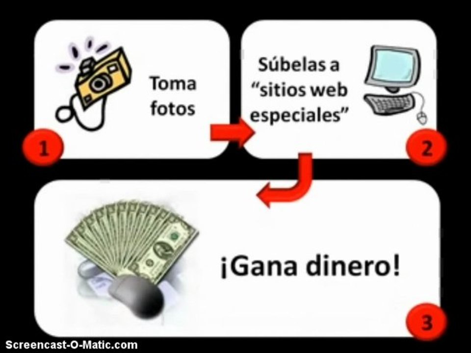 subir fotos a internet y ganar dinero.