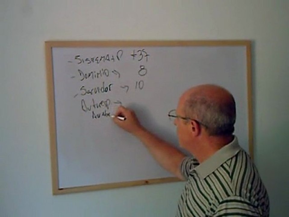 Como Empezar Marketing de Atraccion Sin Un Dólar - http://www.DanielFort.es