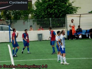 ΚΥΠΕΛΛΟ ΘΥΕΛΛΑ-ΠΑΝΘΗΡΑΪΚΟΣ 4-0
