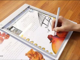 High-tech : les concepts fous du moment