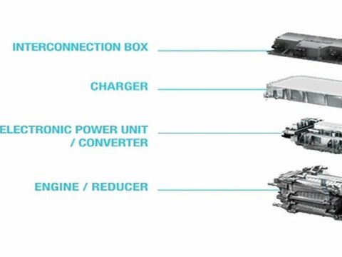 Renault Fluence Z.E. : les entrailles de la berline électrique