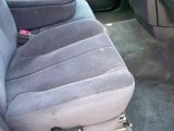 2004 Dodge Ram 1500 for sale in Topeka KS - Used Dodge by EveryCarListed.com