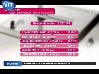 Primaires : le Val d'Oise au diapason