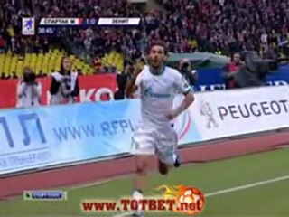Спартак - Зенит (2-2) 02.10.2011