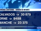 primaires citoyennes 9 octobre 2011 - résultats du 1er tour - Basse Normandie
