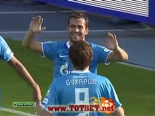 Зенит - Томь (4-0) 24.09.2011