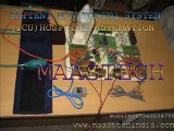 MAASTECH-Bed Side Pat ient Monitoring System with BP & RF(BLOODPRESSURE MONITORING&ECG WITH PC INTERFACE