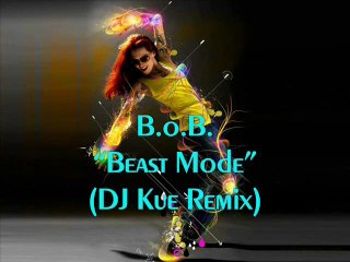 DJ Angel Melendez - Dance Mix 2011 #33 (Pt. 2 of 2)