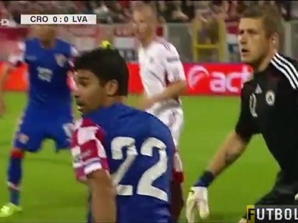 Croatia - Latvia 2:0 Highlights