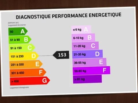 Vente - appartement - SAVIGNY LE TEMPLE (77176) - 95m²