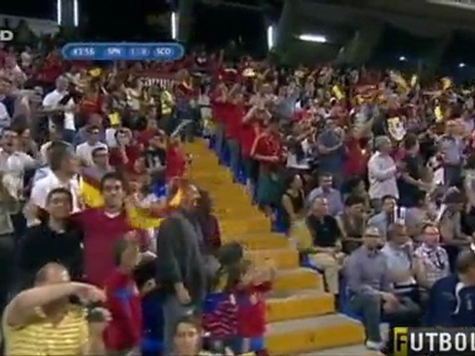 Spain - Scotland 3:1 Highlights