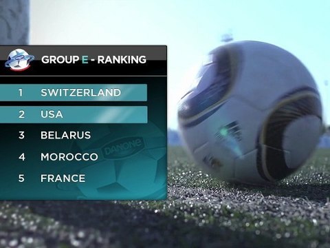 Danone Nations Cup 2011 World Final Group E
