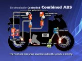 Honda's new electronic controlled ABS system explained: Pt 1