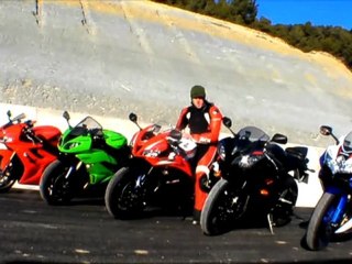 MCN Roadtest: 2009 600's group test preview