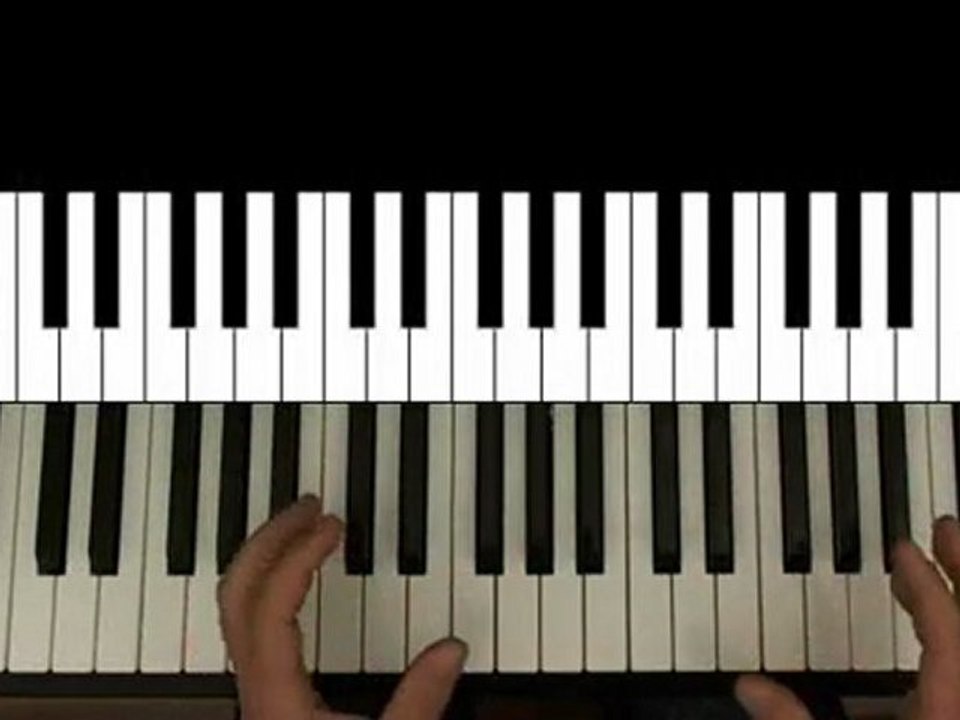 Klavierspiel nach akkorden