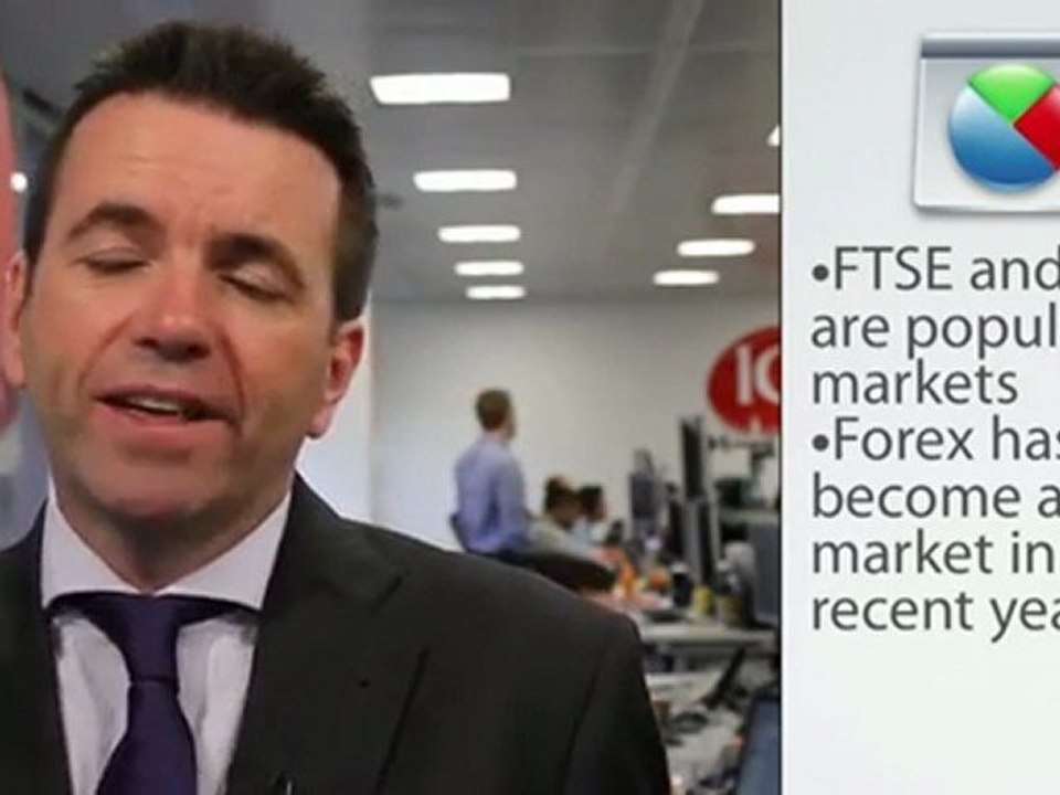 Most Popular Spread Betting Markets?