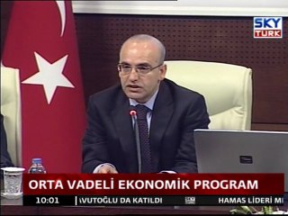 Orta Vadeli Ekonomik Program