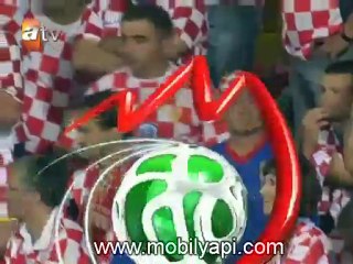 Türkiye Hırvatistan Maç Özeti