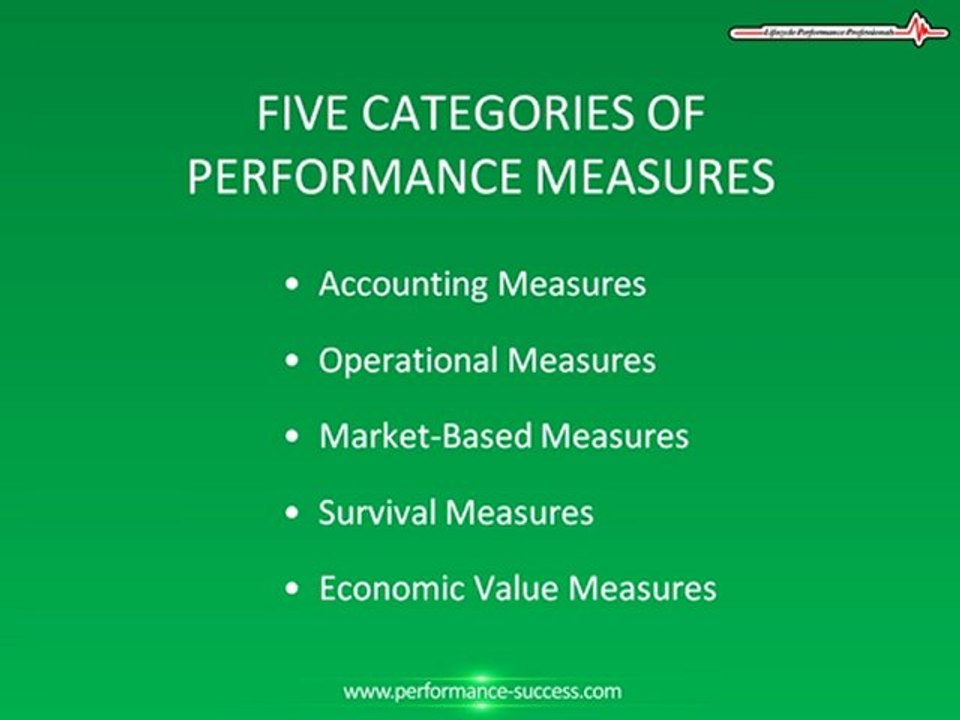 Five Categories of Performance Measures: How to Measure Performance