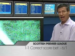 Dundee Utd v Inverness - Gordon Brown