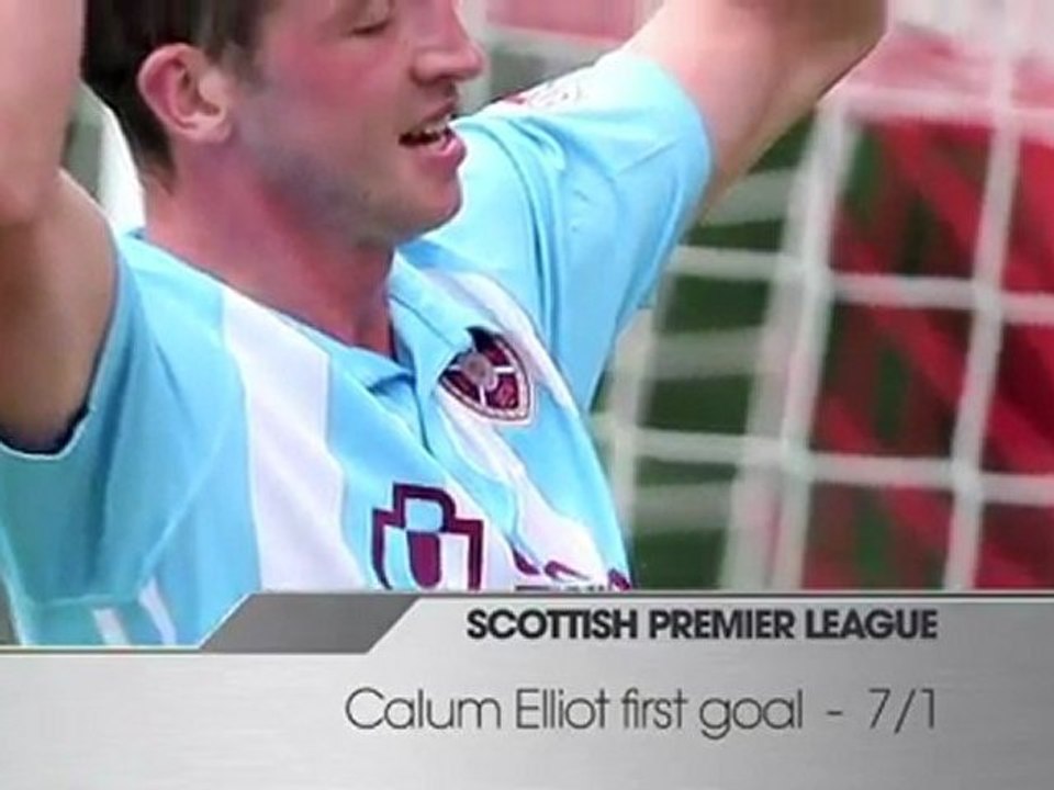 Inverness v Hearts