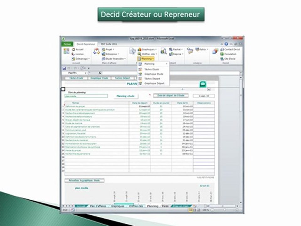Decid Créateur & Decid Repreneur, pilotez votre projet d’entreprise