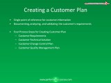 How to Create A Customer Plan: Customer Satisfaction Management