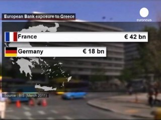 Le banche europee con le spalle al muro