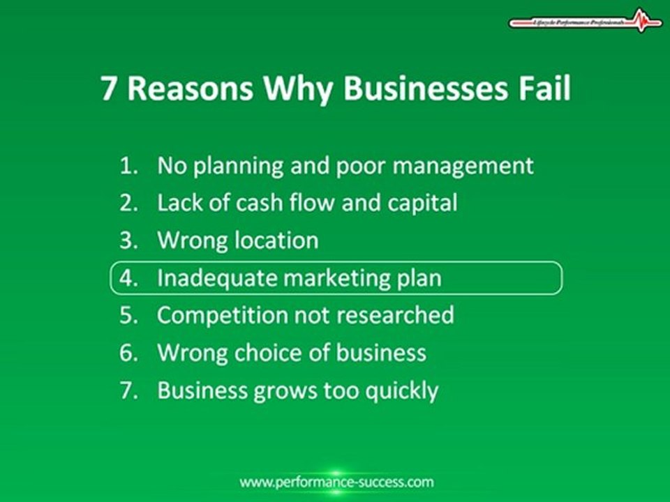 Why Businesses Fail, Reasons Businesses Fail, Why Businesses Succeed