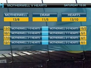 Motherwell v Hearts - Sunday 7th August 3pm