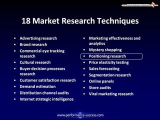 Market Research Techniques and Tools