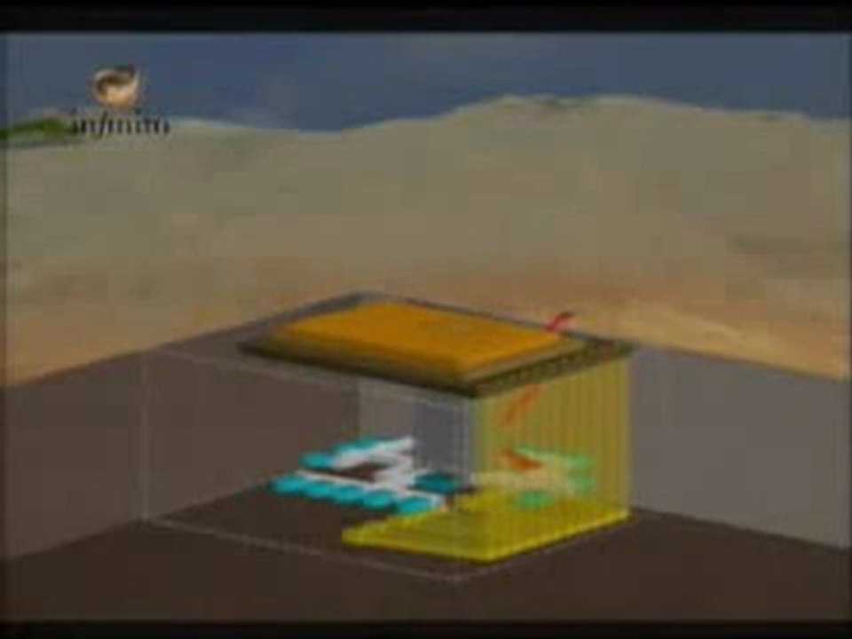 El Ojo de Horus 6/ Egipto Saqqara la Maquina Cuantica