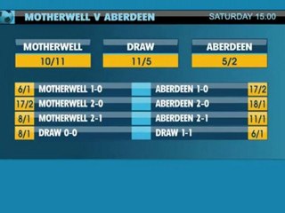 SPL 3pm Kick Offs