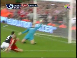 Ο Τόρες σκοράρει κόντρα στη Γιουνάιτεντ