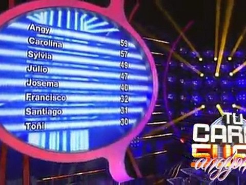 Angy Ganadora de la Cuarta Gala y Ultima interpretación de Girls Just Want To Have Fun de (Cyndi Lauper)