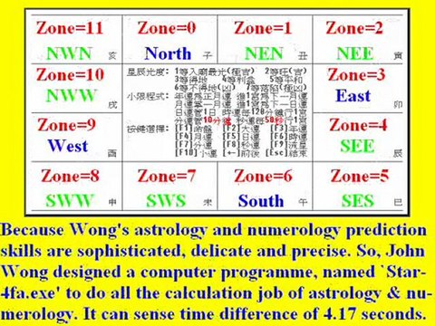 1.Wong's Astrology & Numerology: Decoding Massive Destructions & Barack Hussein Obama ptfm.orgfree.com