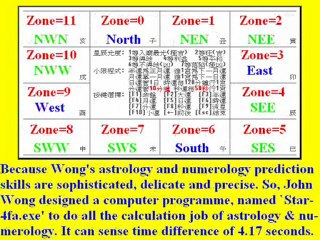 1.Wong's Astrology & Numerology: Decoding Massive Destructions & Barack Hussein Obama http://ptfm.orgfree.com