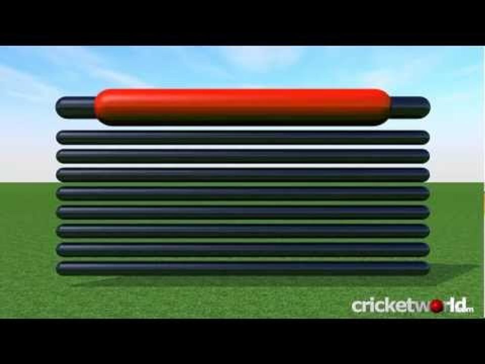 Cricket Video News - On This Day - 14th October - Kumble, Taylor, Hayden - Cricket World TV